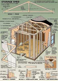 How to build a small chicken coop