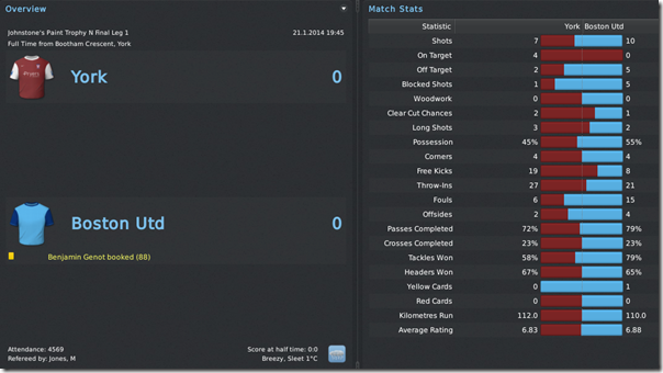 First JPT match against York, FM 11