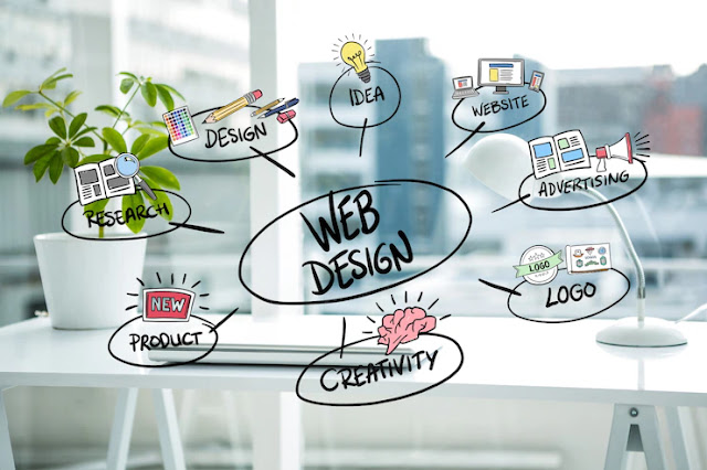Web Design How I Made Web Design Profitable by Not Doing Web Design