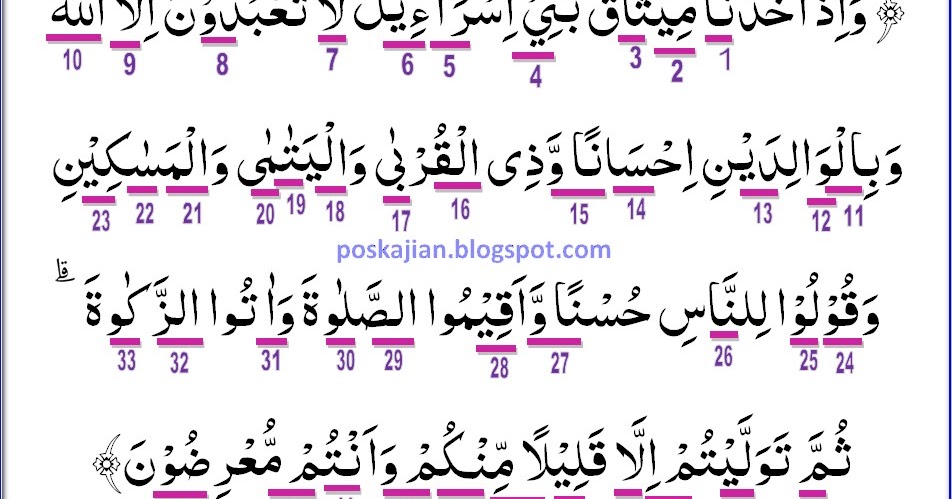 Surat Al Baqarah Ayat 83 Arti Perkata
