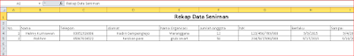 Export Tabel MySql ke Excel dengan PHP