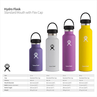 Hydro Flask Double Wall Vacuum Insulated Stainless Steel Leak Proof Sports Water Bottle, Standard Mouth with BPA Free Flex Cap