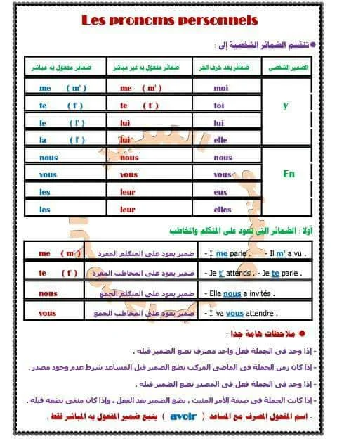 نماذج اسئلة واجابات 50 سؤال فرنساوى من وزاره التربيه والتعليم للثانويه العامه 2018