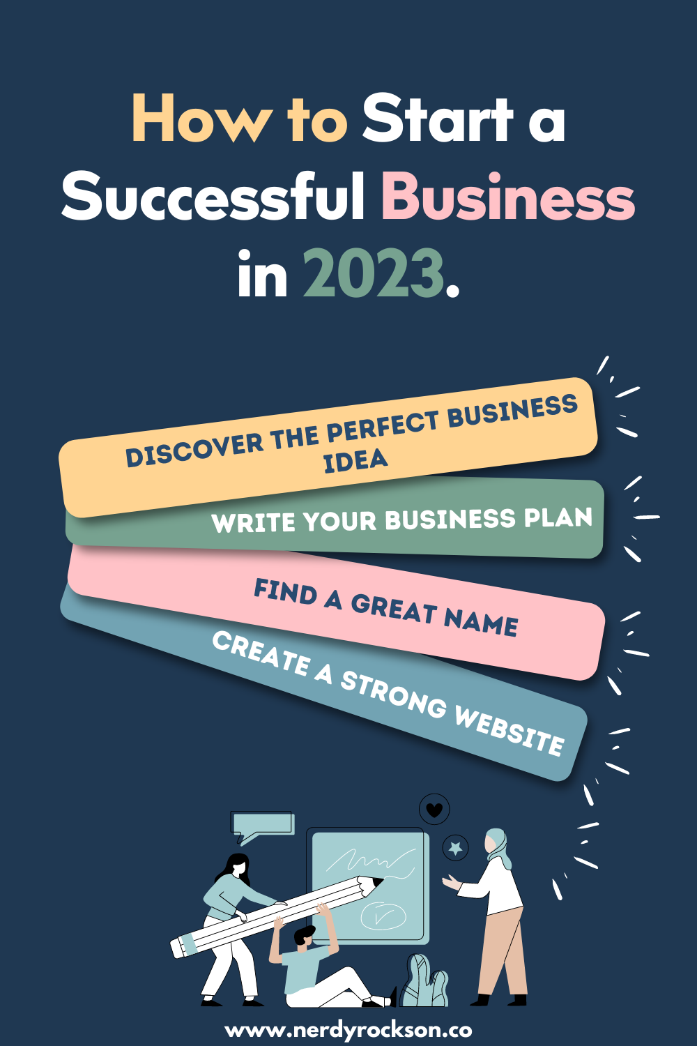 How to Start a Successful Business in 2023