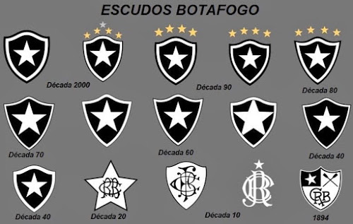 Uniforme Clássico Botafogo Brasil Pes 2020