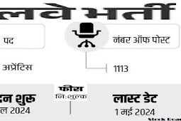 दक्षिण पूर्व मध्य रेलवे (एसईसीआर) में 1113 अप्रेंटिस पदों पर भर्ती, 10वीं पास को मौका (Recruitment for 1113 apprentice posts in South East Central Railway (SECR), opportunity for 10th pass)