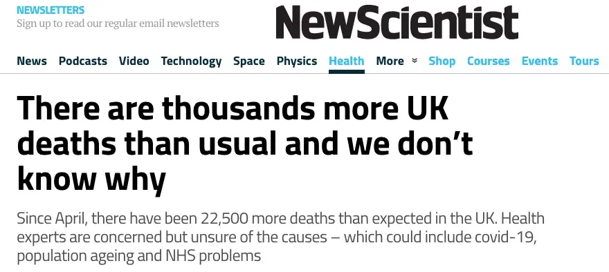 New Scientist: ‘Thousands More UK Deaths Than Usual’ and ‘We Don’t Know Why’