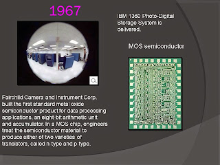 PHOTO-DIGITAL STORAGE SYSTEM