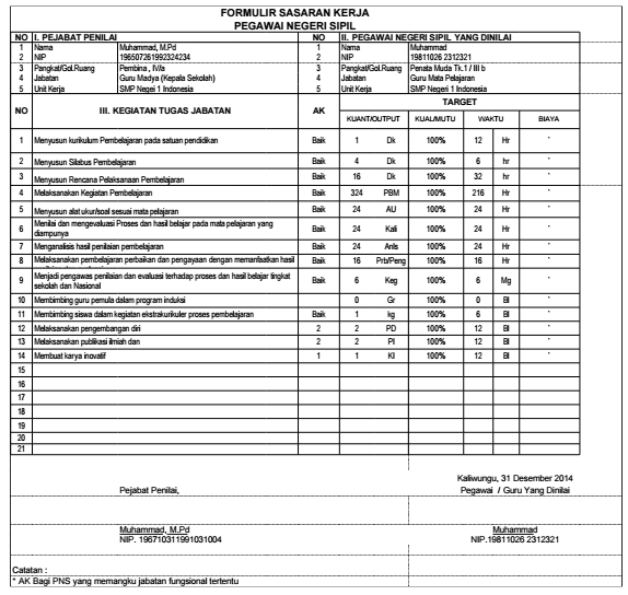 Formulir ini digunakan untuk sasaran kerja    para guru PNS