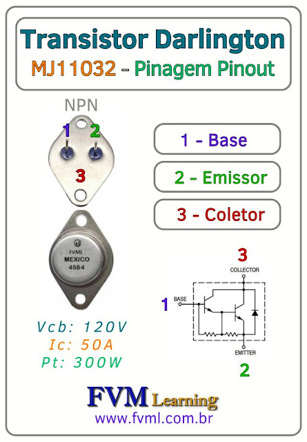 Datasheet-Pinagem-Pinout-Transistor-NPN-MJ11032-Características-Substituições-fvml
