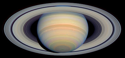 Los anillos de Saturno