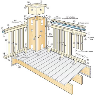 DIY Deck Building