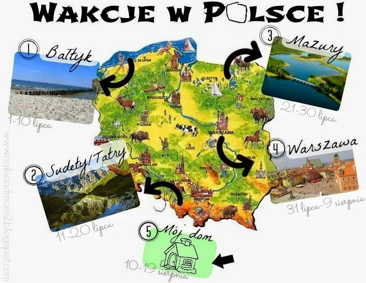 http://nailsandmore2.blogspot.com/2014/06/projekt-wakacje-w-polsce.html