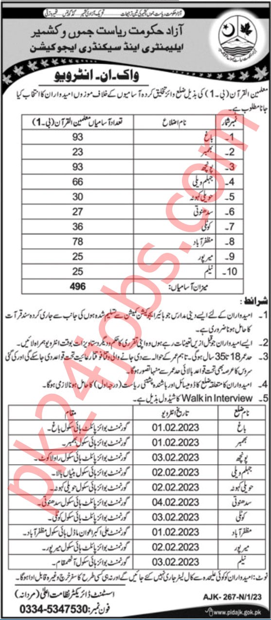 Education Department Jobs 2023 – Government Jobs 2023