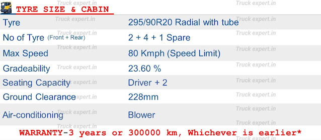 Tata Ultra T18 Sleeper Cabin  Tyre Option, Tata Ultra T18 Sleeper Cabin  Tyre Details, Tata Ultra T18 Sleeper Cabin  Track width, Tata Ultra T18 Sleeper Cabin  Seating Capacity, Tata Ultra T18 Sleeper Cabin  Ground Clearance, Tata Ultra T18 Sleeper Cabin  Maximum Speed , Tata Ultra T18 Sleeper Cabin  Details of tyre,Tata T18 Sleeper Cabin Ultra  Tyre Option, Tata T18 Sleeper Cabin Ultra Tyre Details, Tata T18 Sleeper Cabin Ultra Track width, Tata T18 Sleeper Cabin Ultra Seating Capacity, Tata T18 Sleeper Cabin Ultra  Ground Clearance, Tata T18 Sleeper Cabin Ultra Maximum Speed , Tata T18 Sleeper Cabin Ultra Details of tyre,