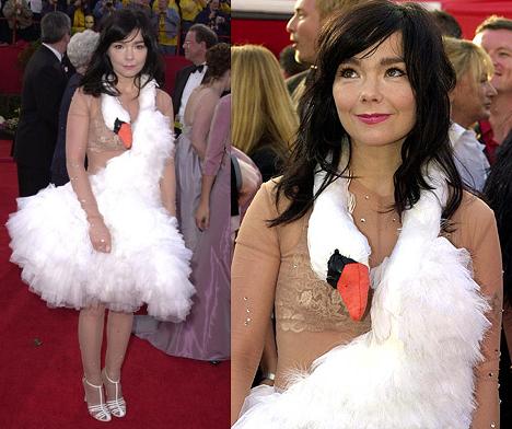 Bjork Swan Dress Pictures more Source trenddelacreme