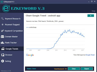  Ada banyak fitur yang sanggup teman gunakan untuk memaksimalkan riset kata kunci dengan targ Ezkeyword Terbaru Versi 3.1.0 - Penambahan Fitur Google Trends