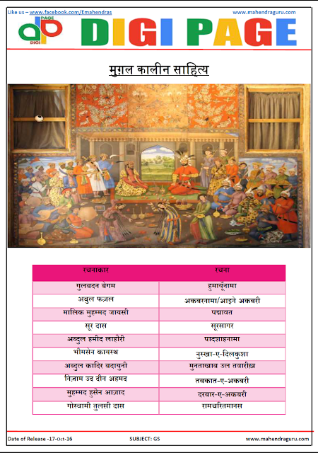 DP-Mughal Period Literature  - GS - 17-Oct-16