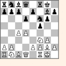 Dutch Defense: Leningrad Variation