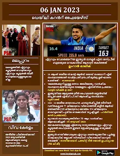 Daily Malayalam Current Affairs 06 Jan 2023