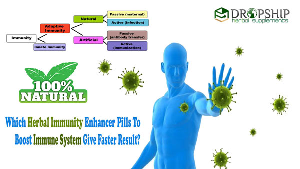 Herbal Immunity Enhancer Pills