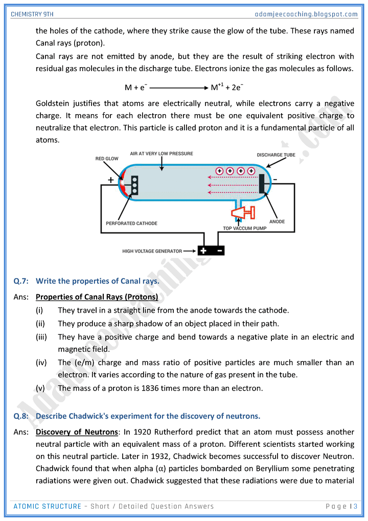 atomic-structure-short-and-detailed-question-answers-chemistry-9th