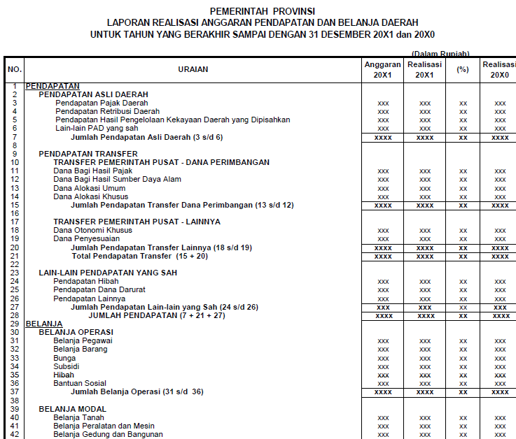 Contoh Format Laporan Keuangan Yang Baik - Tonny Toro