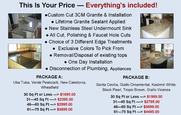 Cost of a Granite Countertop - Estimates and Prices Paid