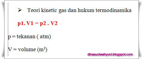 KUMPULAN RUMUS - RUMUS FISIKA SMP-SMA-SMK  JDSK