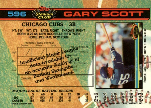 1991toppsstadiumclub-596b