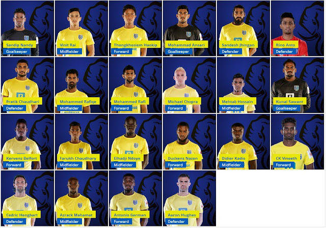 latest-images-photos-kerala-blasters-football-team-players-2017-jersey