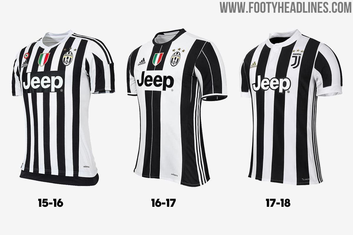 Fifa 14 Juventus Kit 18 19