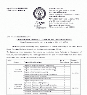 DRDO GRADUATE TECHNICIAN TRADE APPRENTICE 2022 | डीआरडीओ में ग्रेजुएट टेक्नीशियन और ट्रेड अपरेंटिस के लिए आवेदन