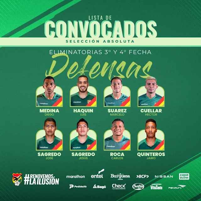 Convocatoria Selección Boliviana para sus partidos contra Ecuador y Paraguay