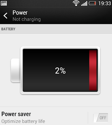 HTC One M7 Battery Life endurance Test Result - 2300mAh not enough ?