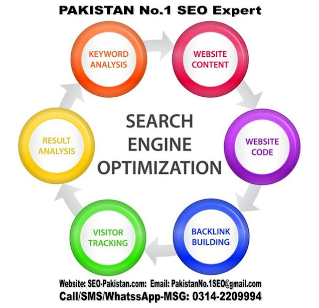 The Best SEO Company:- Driving Website optimization Organization IN KARACHI, PAKISTAN 