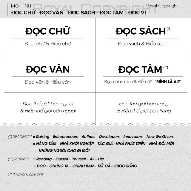 [KINH SÁCH – MỤC ĐÍCH VỊ NHÂN SINH | KỲ 5] “CUỘC ĐỜI TA THAY ĐỔI THEO HAI CÁCH: QUA NHỮNG NGƯỜI TA GẶP VÀ QUA NHỮNG CUỐN SÁCH TA ĐỌC” (TÁC GIẢ HARVEY MACKAY – DOANH NHÂN – NHÀ BÁO NGƯỜI MỸ)