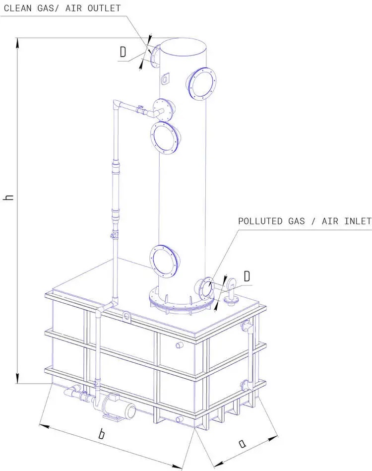 Diagrama que muestra el diseño de una torre de absorción