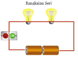 ELEKTRONIKA DASAR Pengenalan komponen elektronika dan 