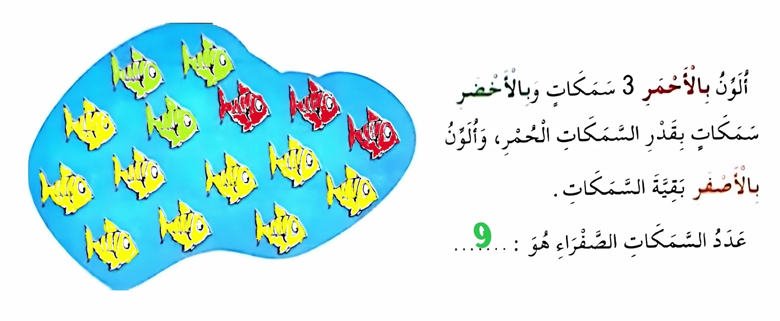 اكتشف الأعداد من 1 إلى 9 اكتشف الأعداد من 1 إلى 9