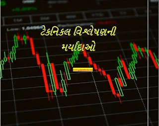 Technical Analysis in Gujarati