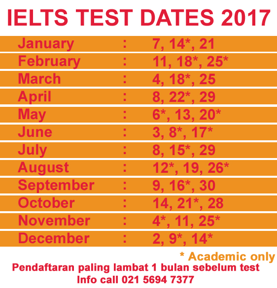 Contoh Pertanyan Dalam IELTS Speaking Test ~ IELTS-JAKARTA