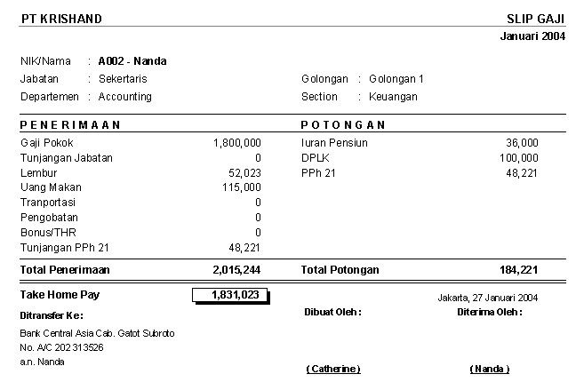 Contoh Slip Gaji Karyawan Swasta