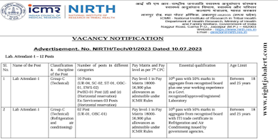 Lab Attendant ITI Refrigeration and air conditioning Job Opportunities 18000-56900 Salary