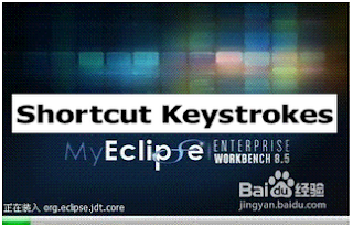 MyEclipse Shortcut Keys