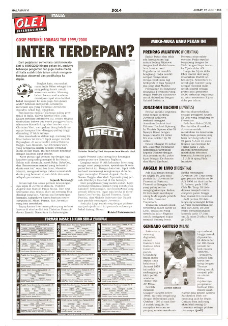 PREDIKSI FORMASI TIM 1999/2000 INTER TERDEPAN