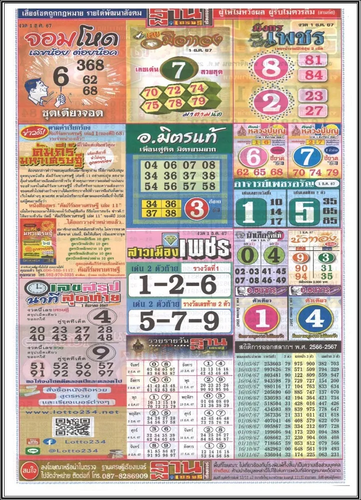 :Thai Lottery Magazine Papers FOR 1-12-2024