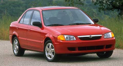 Ford Activa