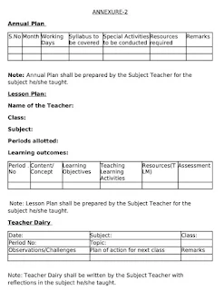 AP School Readiness Program 2022-23 Activities from 28.6.2022 to 4.7.2022 Model Lesson Plan Released