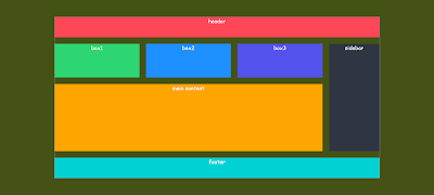 web layout